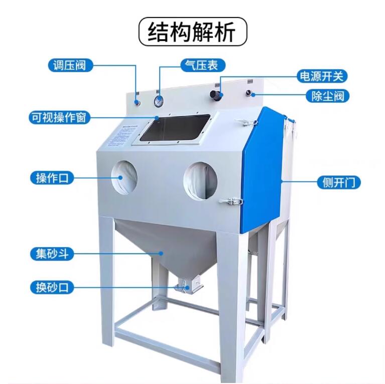 ZurichSandblasting machine